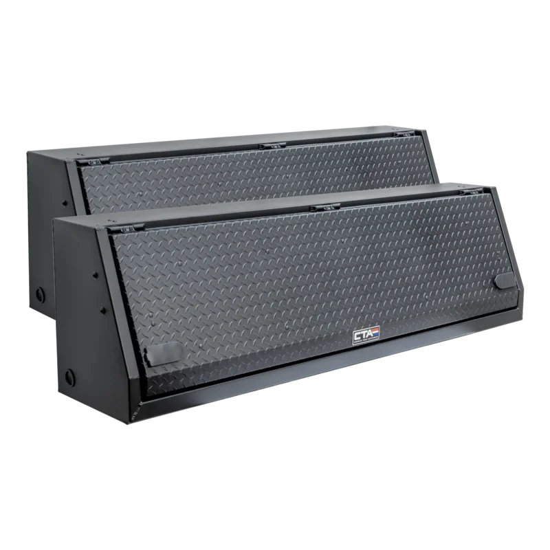 ADAPT Topside Toolbox - Bundle