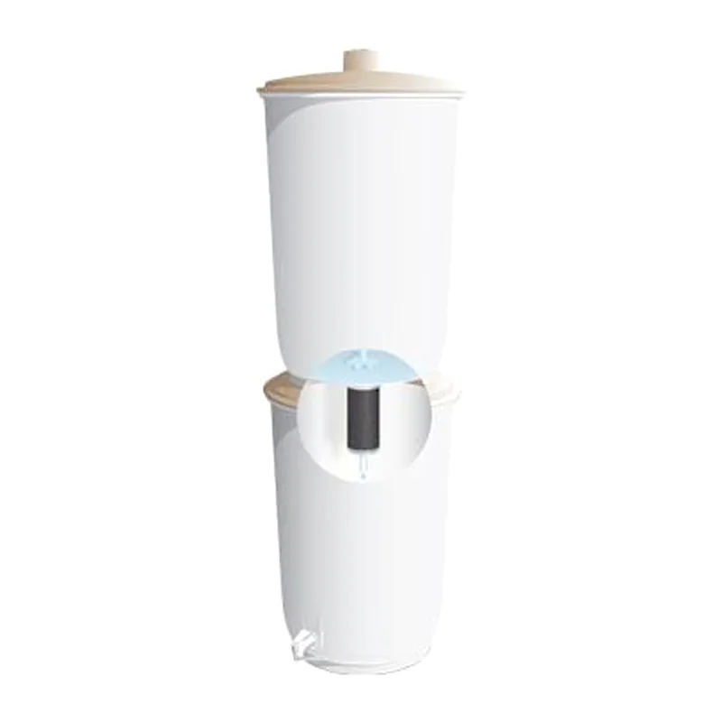 Still Spirits Equipment - Filter Systems