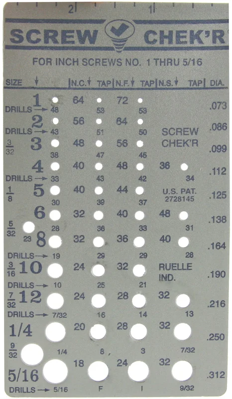 Thread Gauge